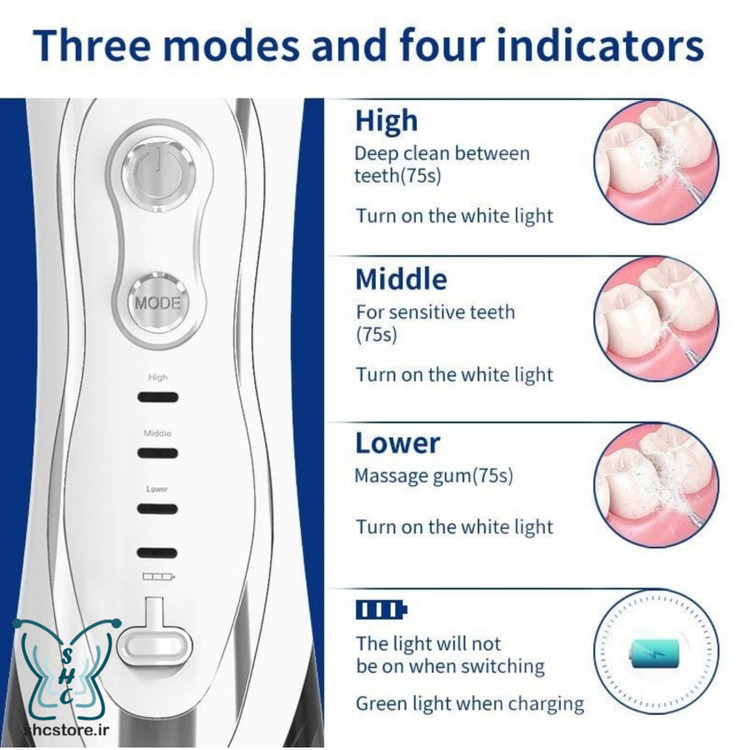 واترجت_همراه_دندان_گیت_مت_لو_ اساچسی